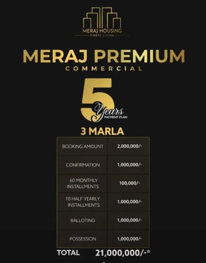 3 Marla Commercial Plot For Sale In Meraj Housing Daska Sialkot